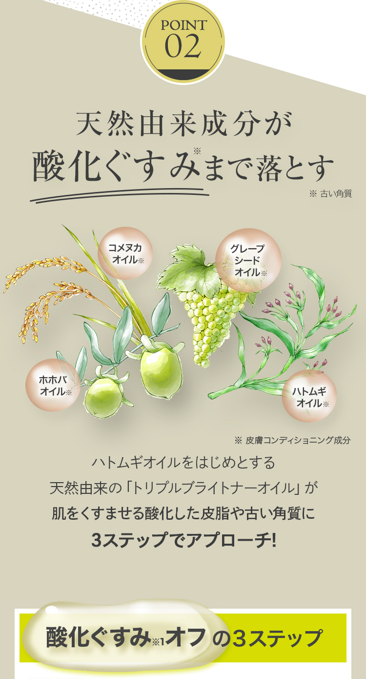 POINT 02
天然由来成分が酸化ぐすみまで落とす