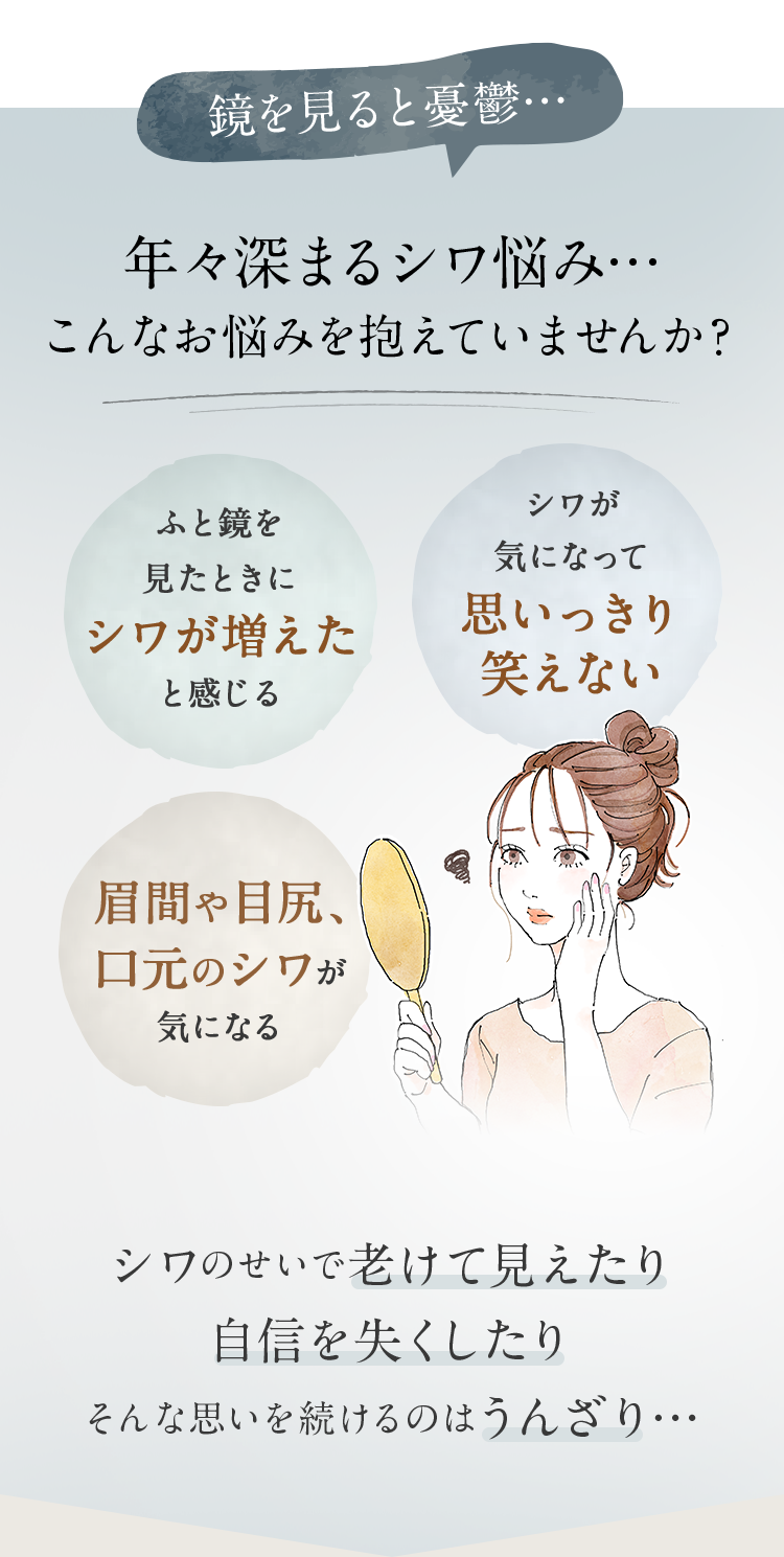 年々深まるシワ悩み